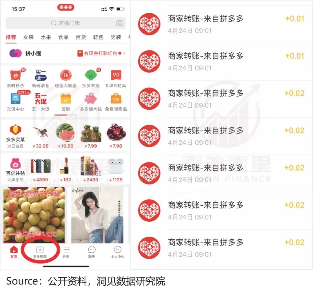 拼多多增长内幕：花1块钱，耗你94分钟-FoodTalks全球食品资讯