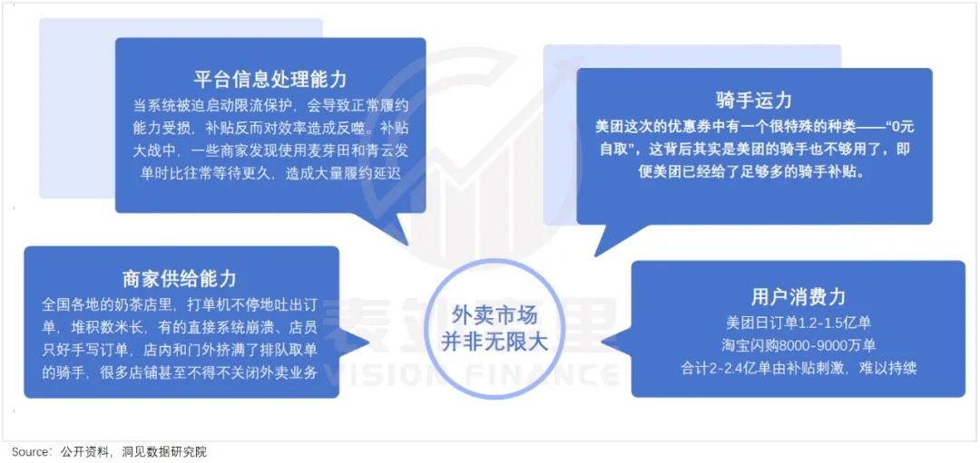 图片来源：表外表里