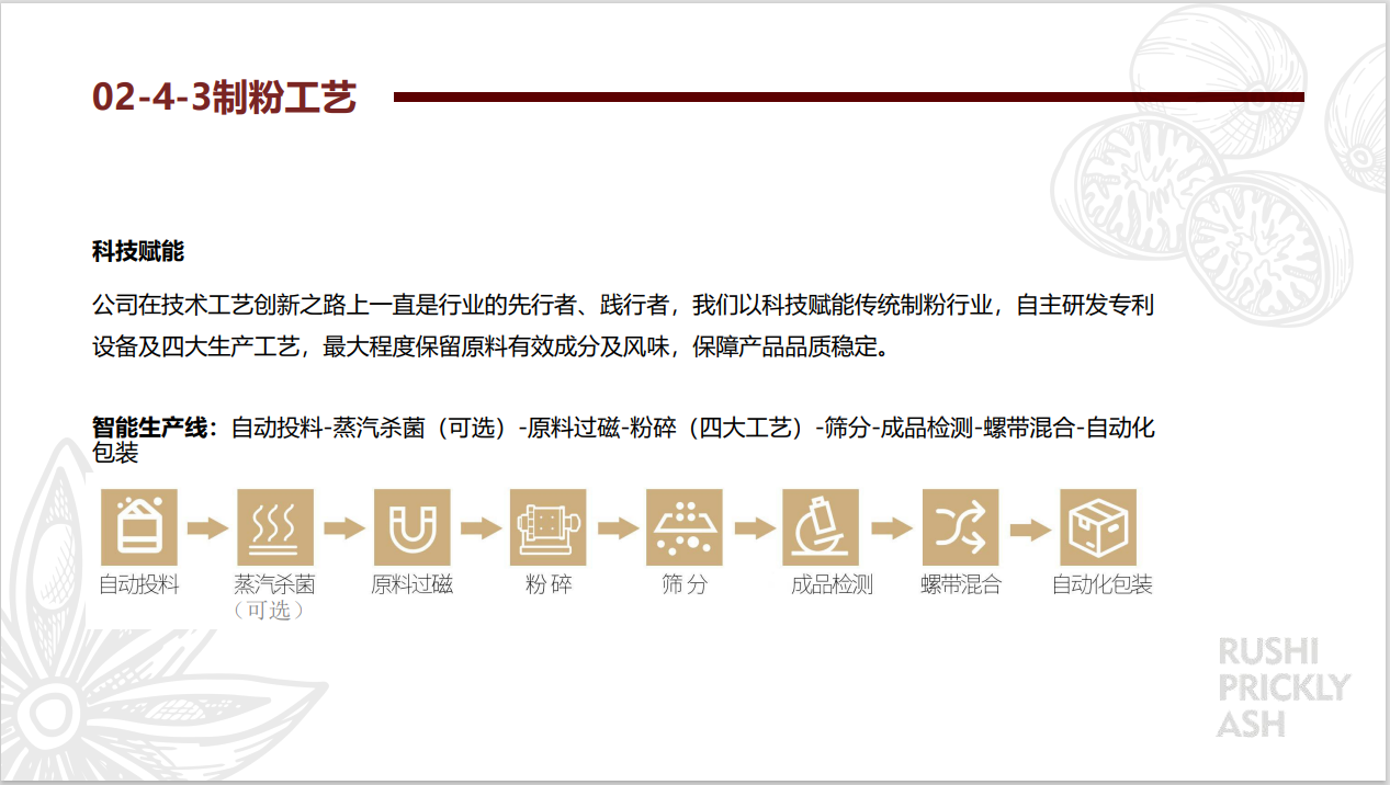 如实提供青红花椒/八角/山奈/黑白胡椒/桂皮/香叶/枯茗/小茴香/丁香/干姜/草果/姜黄/橘皮/白芷等香辛料原料及制粉 - FoodTalks ...