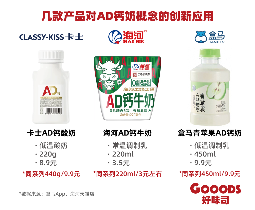 2026年了,AD钙奶也该与时俱进了-FoodTalks全球食品资讯