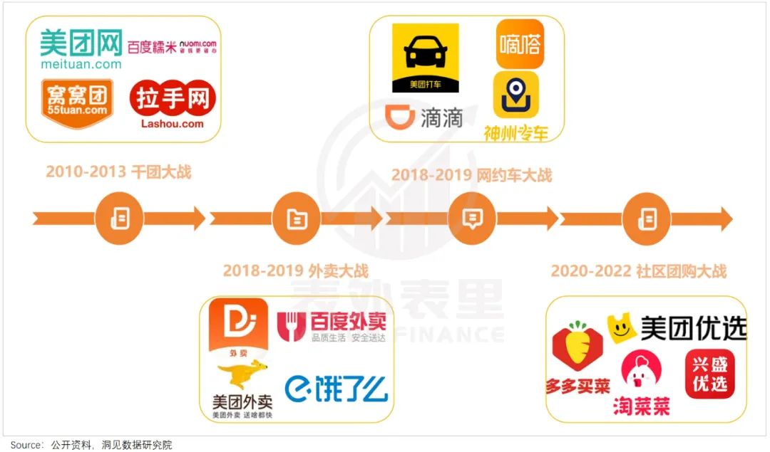 图片来源：表外表里