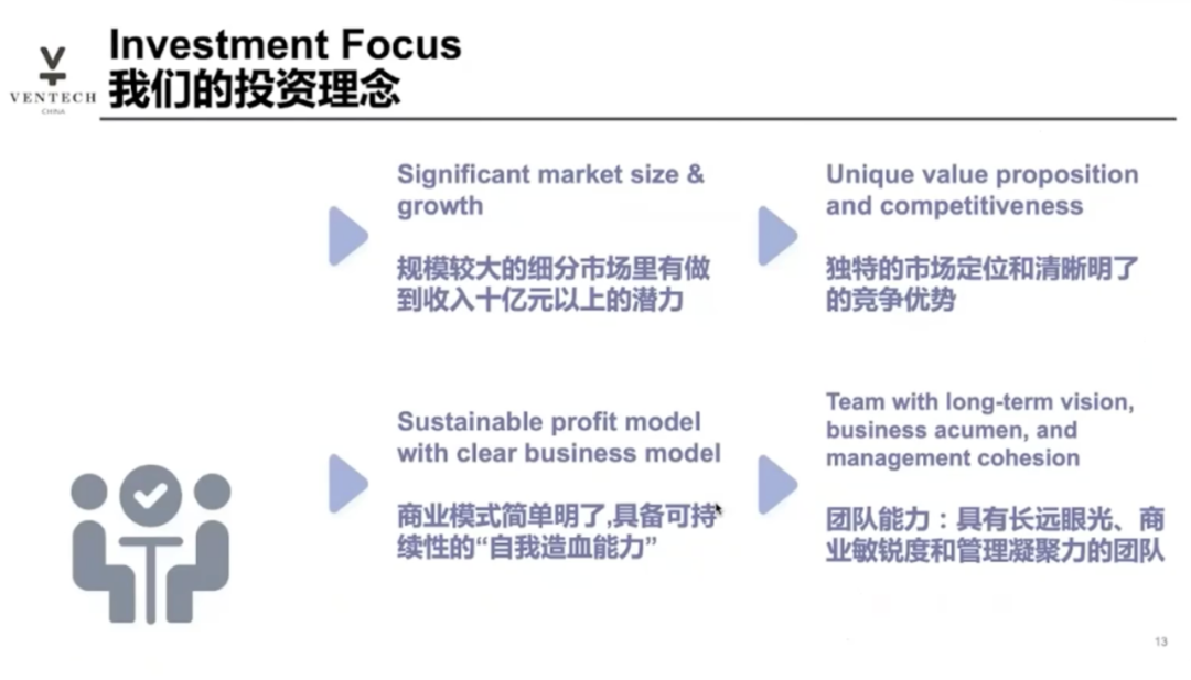 Ventech的投资理念