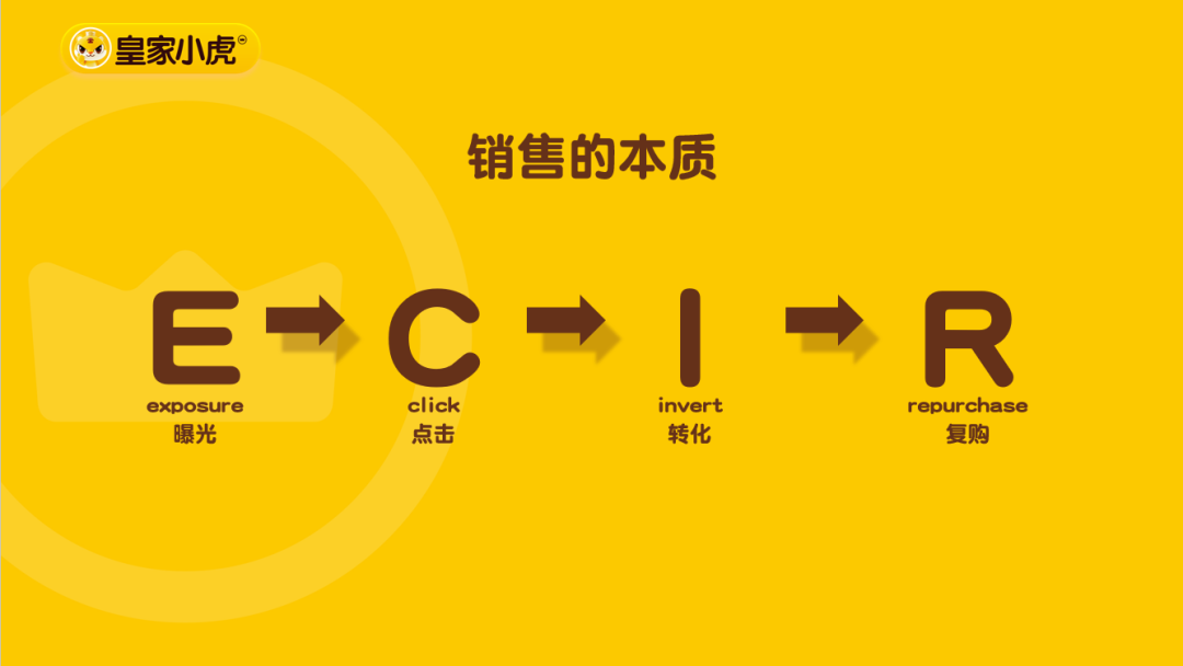 皇家小虎黄飞勇：优秀的公司赢得利润，伟大的公司赢得人心 Foodtalks全球食品资讯 