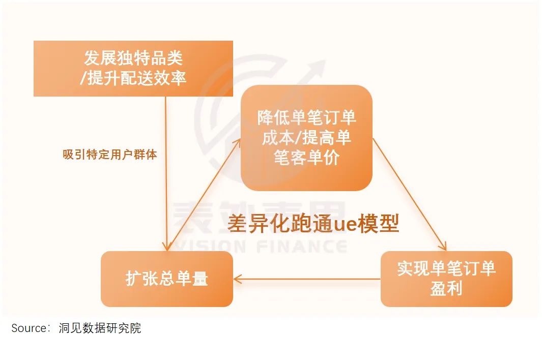 图片来源：表外表里