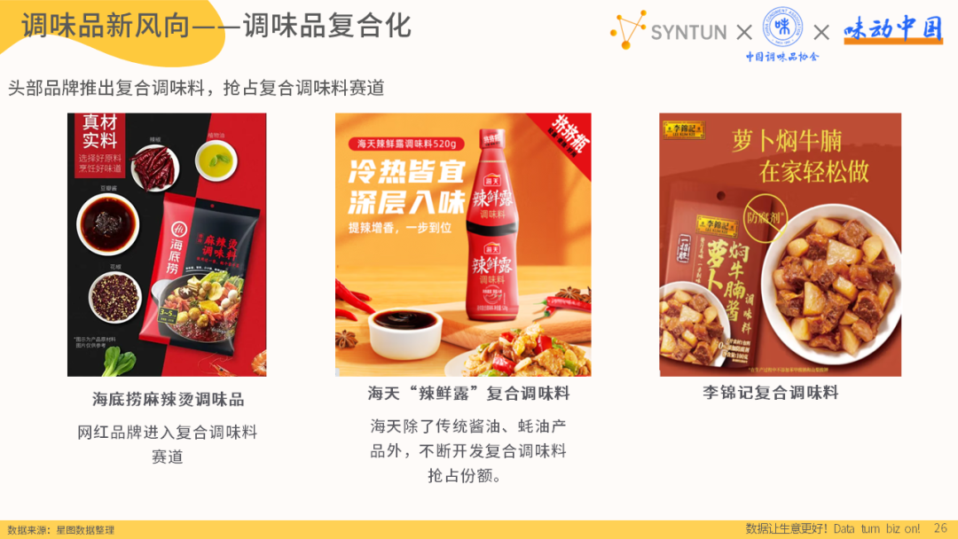 调味品新风向——调味品复合化