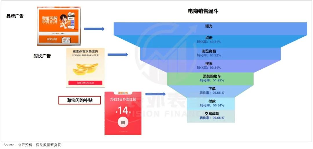 图片来源：表外表里