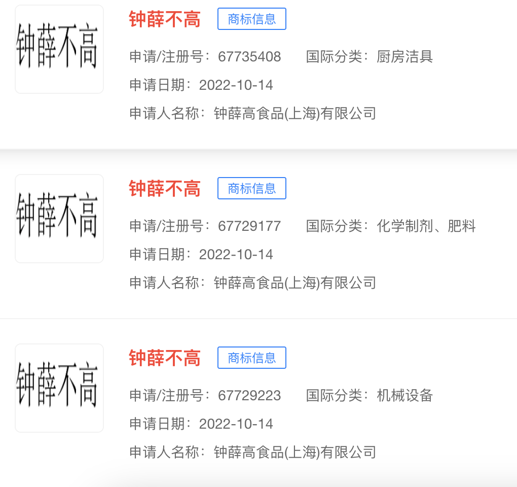 “钟薛不高”商标信息