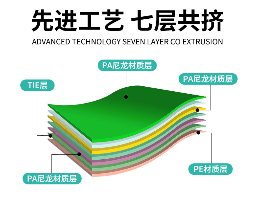 厂家批发纹路真空袋共挤尼龙网纹香肠食品保鲜冷冻压缩密封包装袋