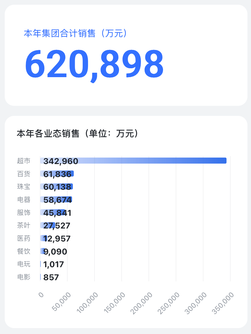 人妻凌辱