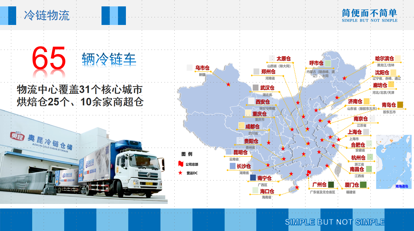 立高食品股份有限公司提供烘焙产品及烘焙原辅料 - FoodTalks食品供需平台