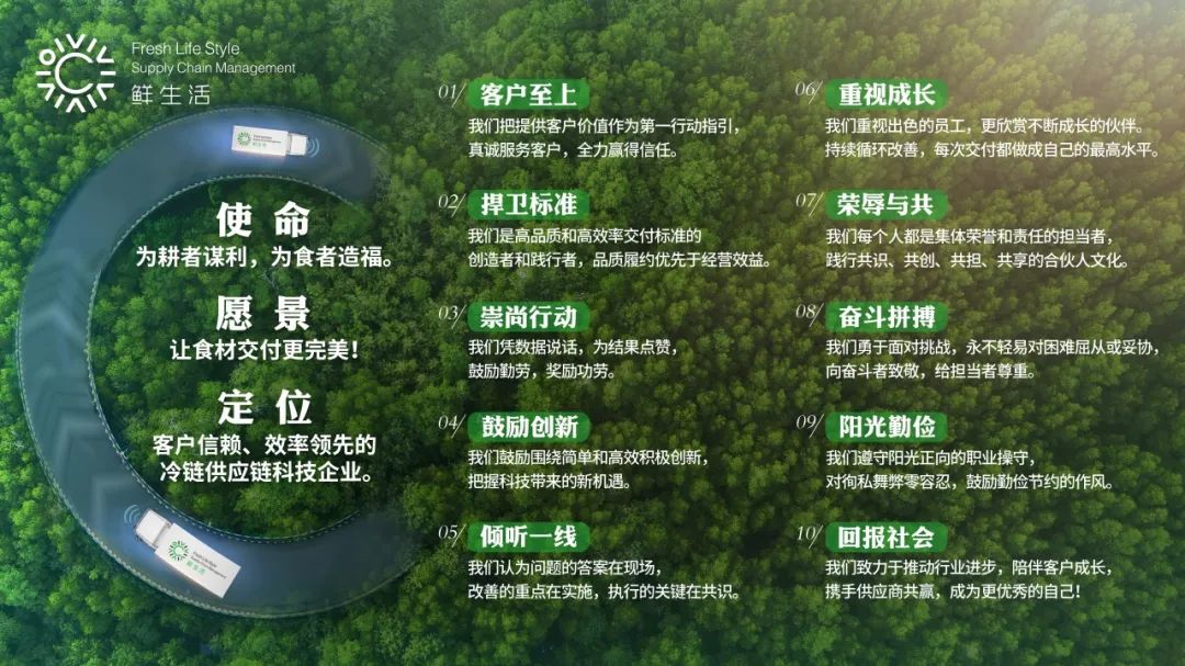 鲜生活冷链完成B+轮融资-FoodTalks全球食品资讯