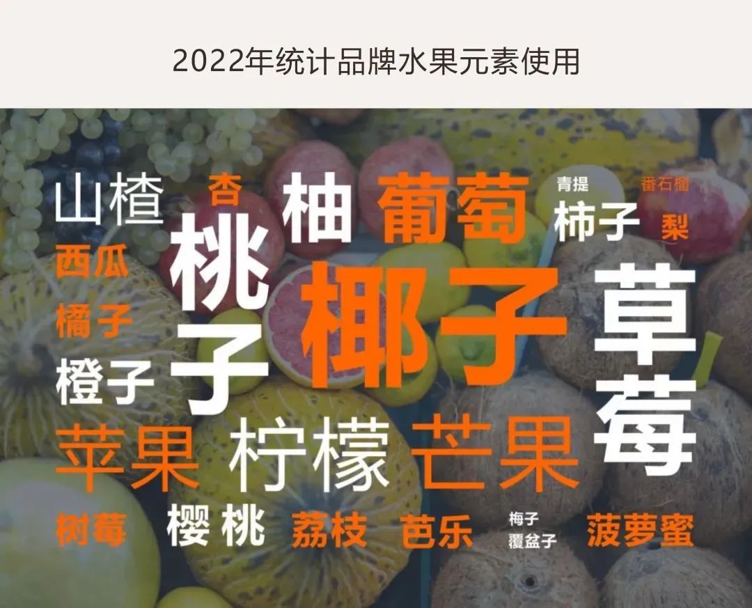 2022年咖啡市场水果元素使用