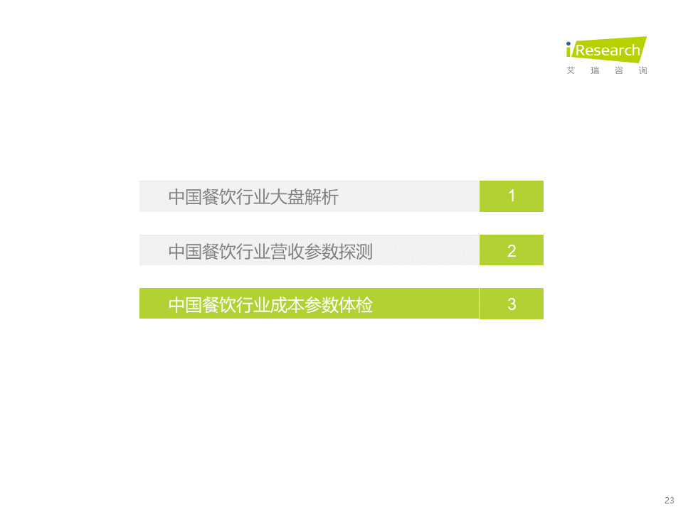 2022年中国餐饮经营参数蓝皮书
