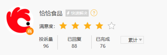 洽洽的黑猫投诉量尚不过百