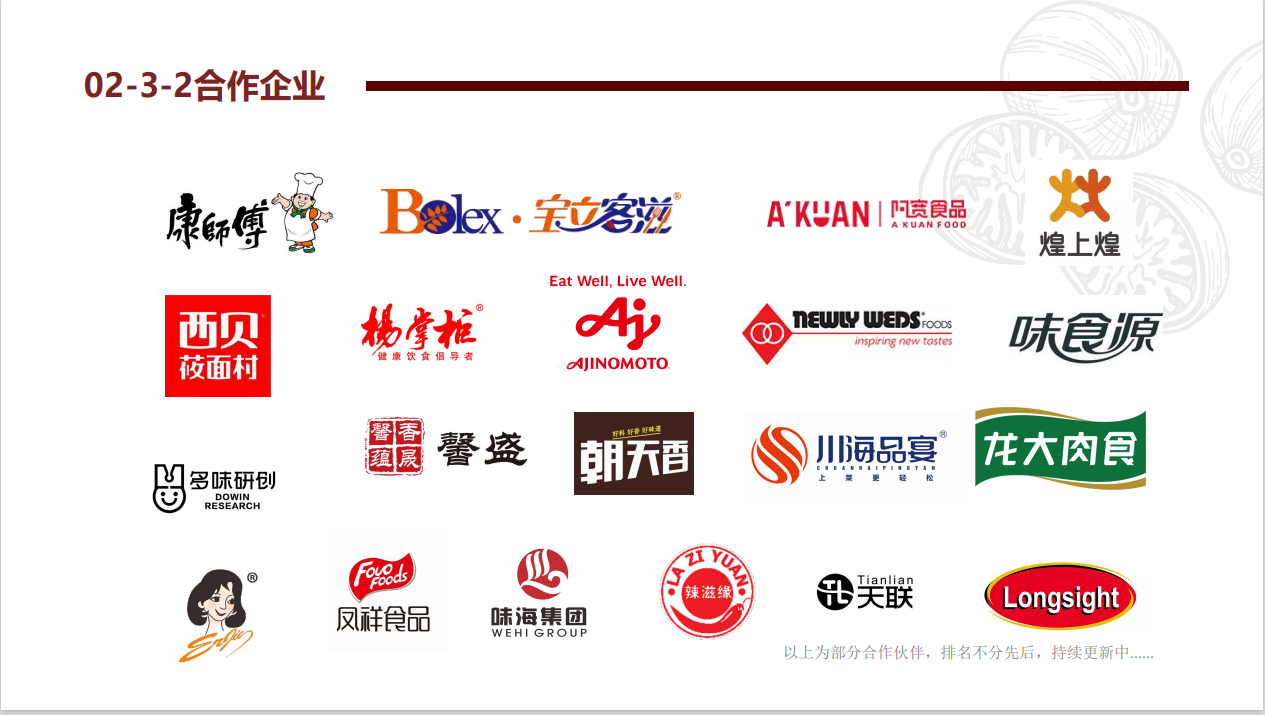 如实提供青红花椒/八角/山奈/黑白胡椒/桂皮/香叶/枯茗/小茴香/丁香/干姜/草果/姜黄/橘皮/白芷等香辛料原料及制粉 - FoodTalks ...