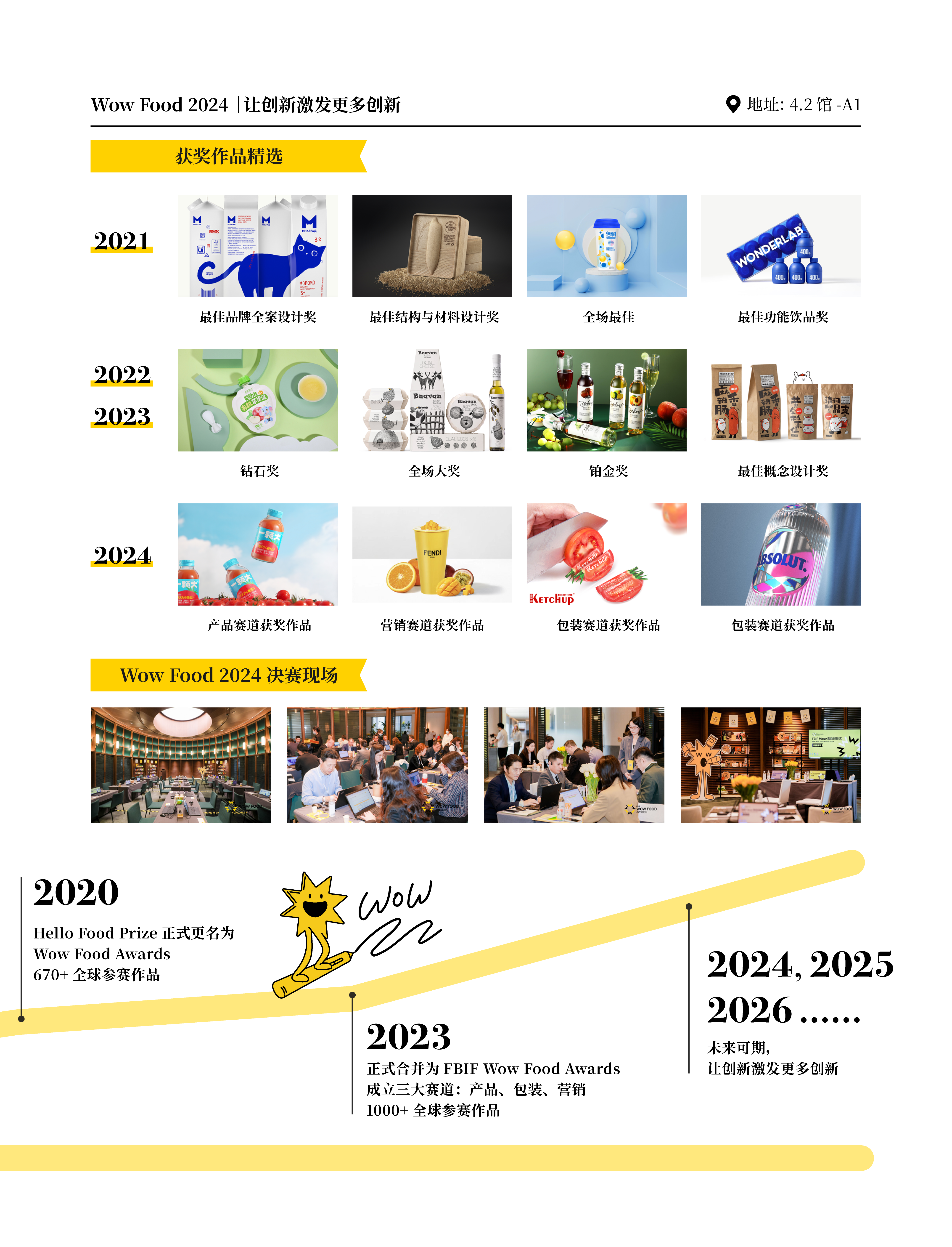 超详细!FBIF2024最新议程公布!-FoodTalks全球食品资讯