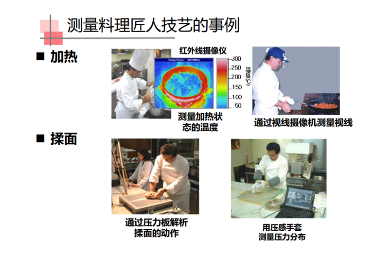 测量料理匠人技艺的事例