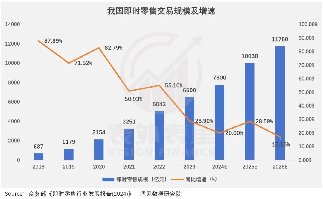 图片来源：表外表里