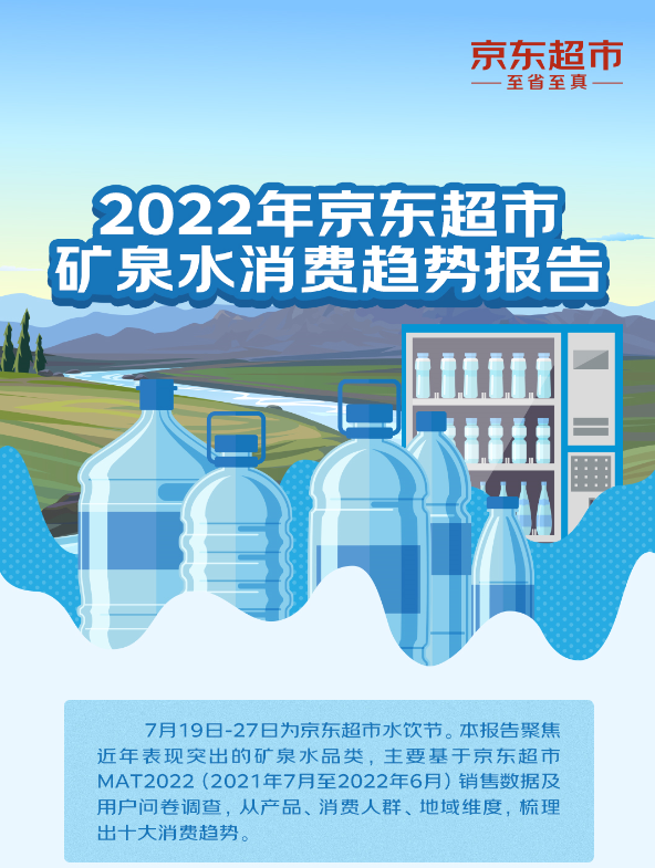 《2022年京东超市矿泉水消费趋势的报告》