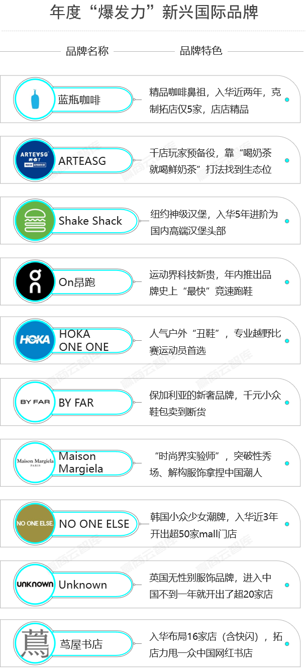 餐饮界 餐饮新媒体