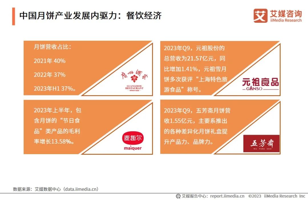 禁止违规吃喝不是吃喝都违规(图1)
