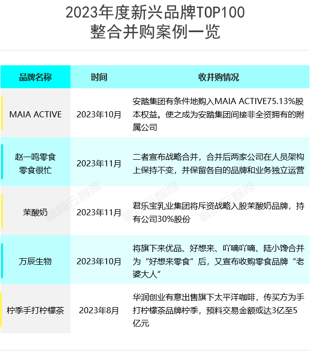 餐饮界 餐饮新媒体