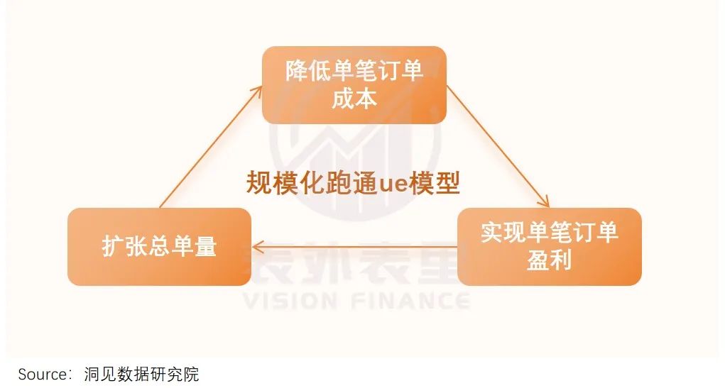 图片来源：表外表里