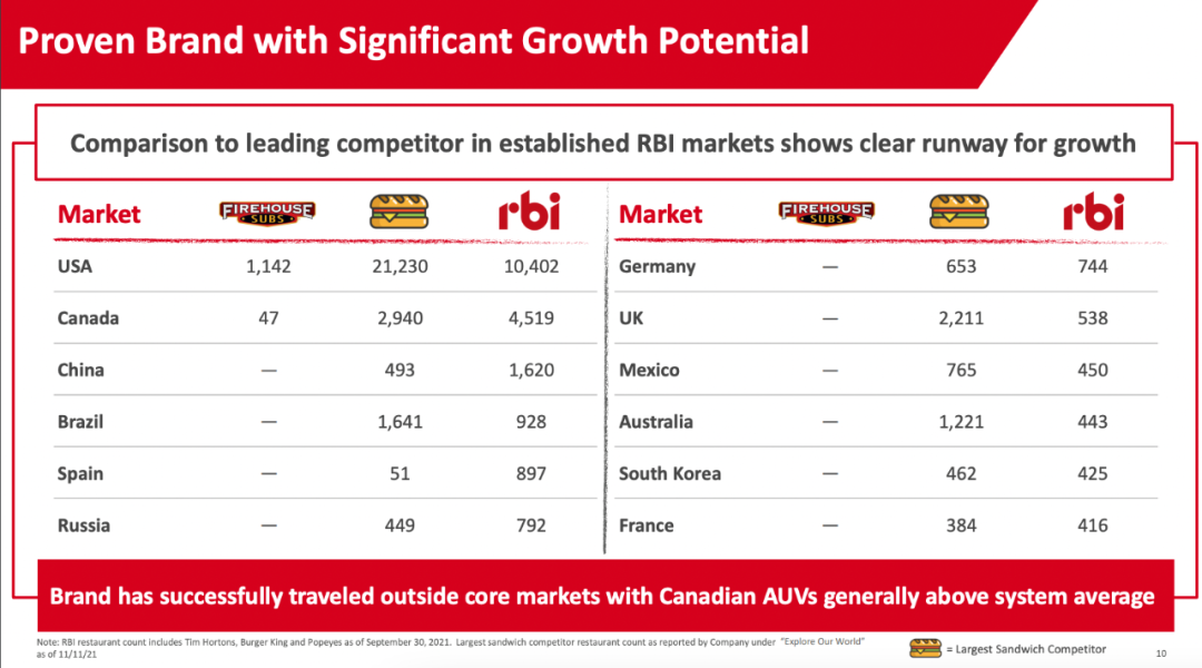 70 FoodTalks 70-foodtalks