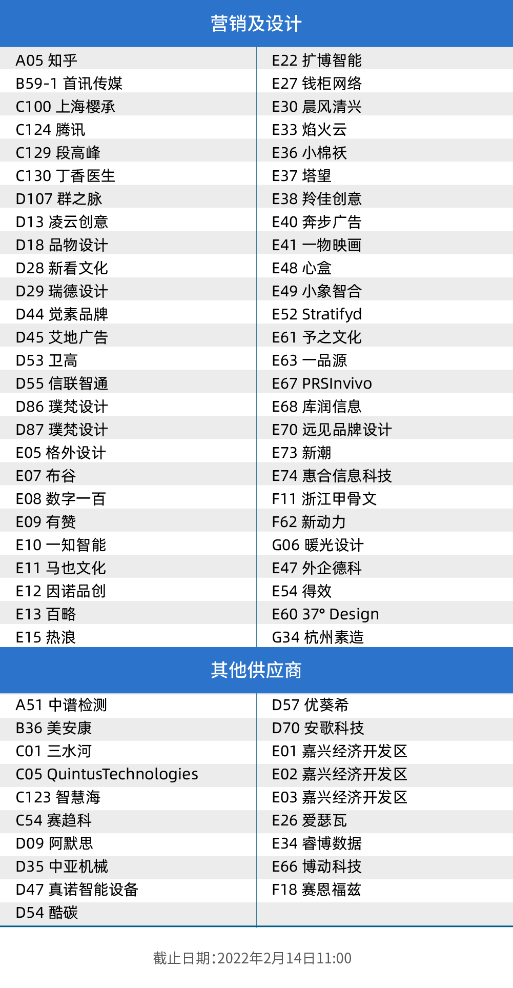  iFood Show 2022 展商名单