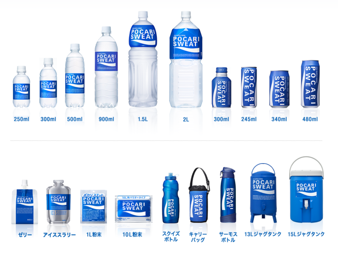 不同容量规格、不同产品形态的宝矿力水特