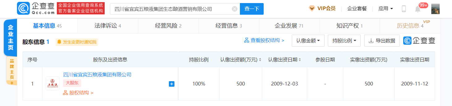 四川省宜宾五粮液集团生态酿酒营销有限公司股东信息