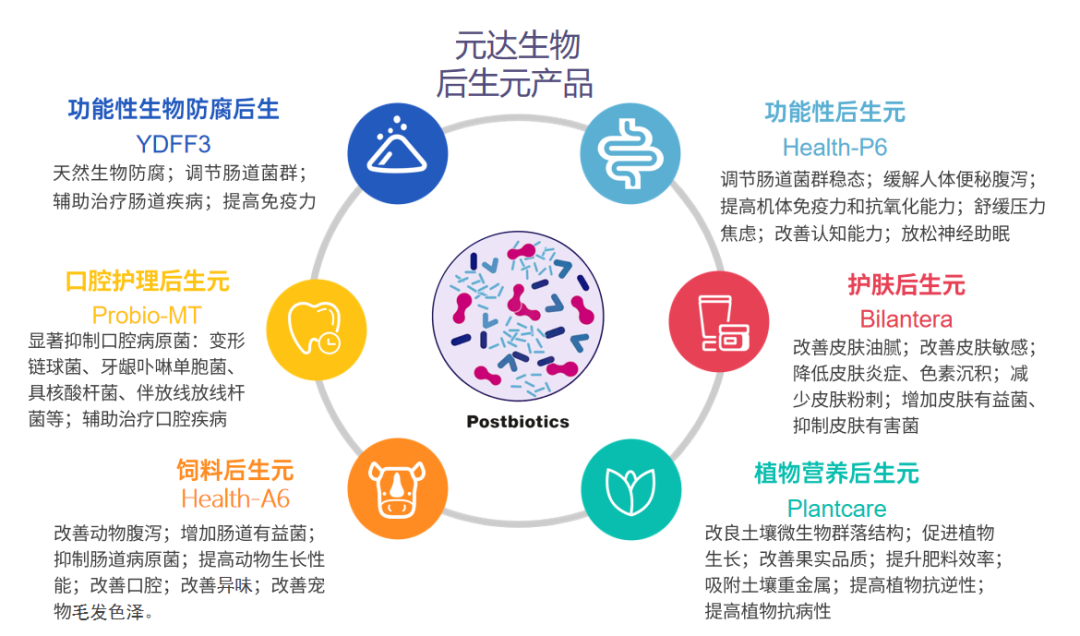 FoodTalks全球食品资讯网