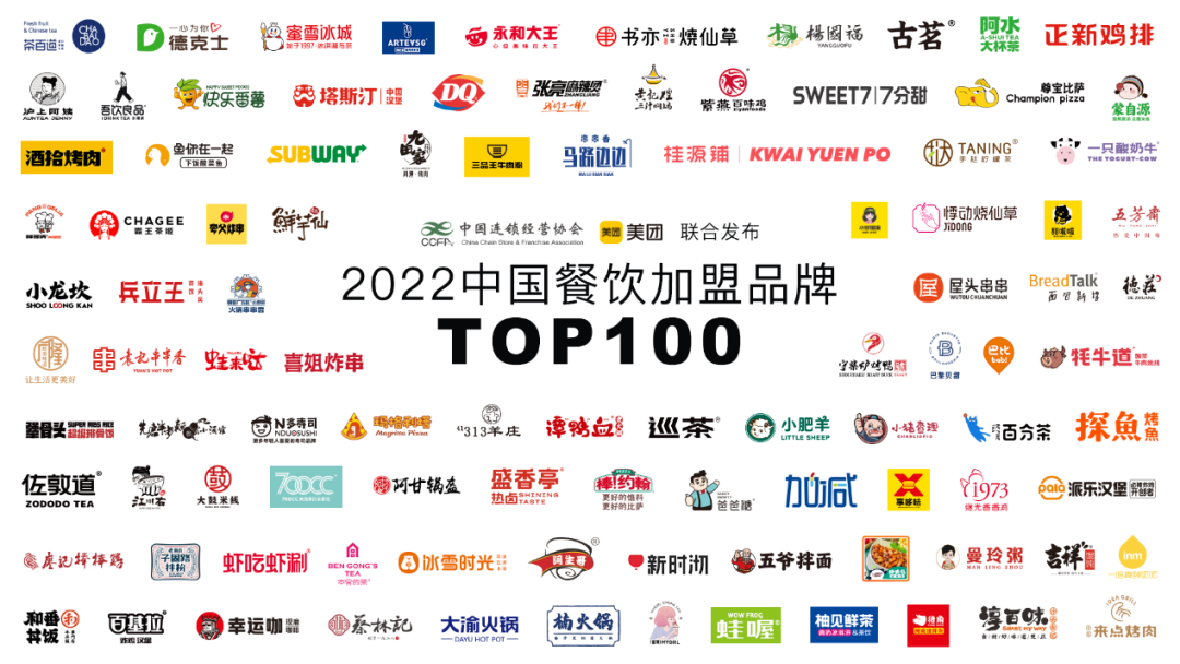 2022年中国餐饮加盟品牌TOP100