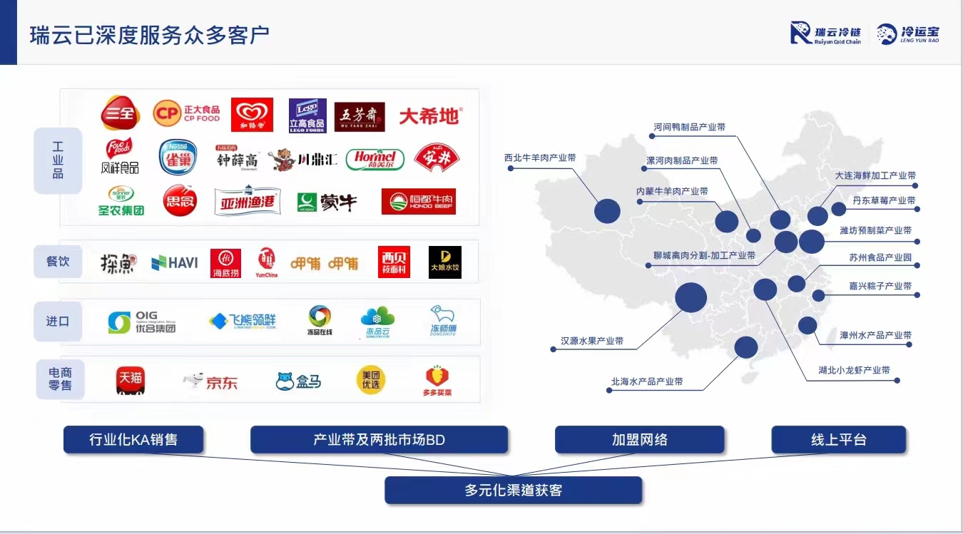 瑞云冷链物流科技有限公司提供冷链服务 - FoodTalks食品供需平台