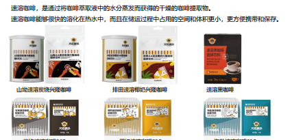 正大(海南)兴隆咖啡提供预包装产品、各种精美礼盒系列 - FoodTalks食品供需平台