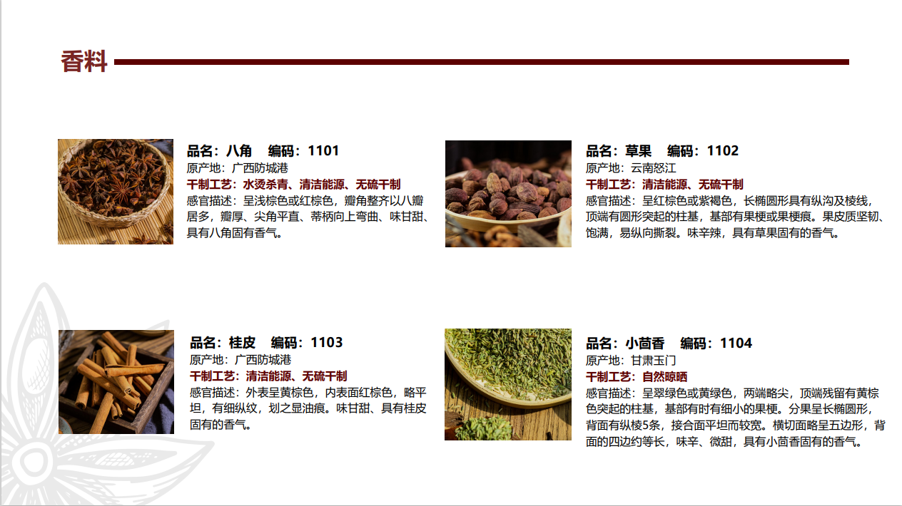 如实提供青红花椒/八角/山奈/黑白胡椒/桂皮/香叶/枯茗/小茴香/丁香/干姜/草果/姜黄/橘皮/白芷等香辛料原料及制粉 - FoodTalks ...
