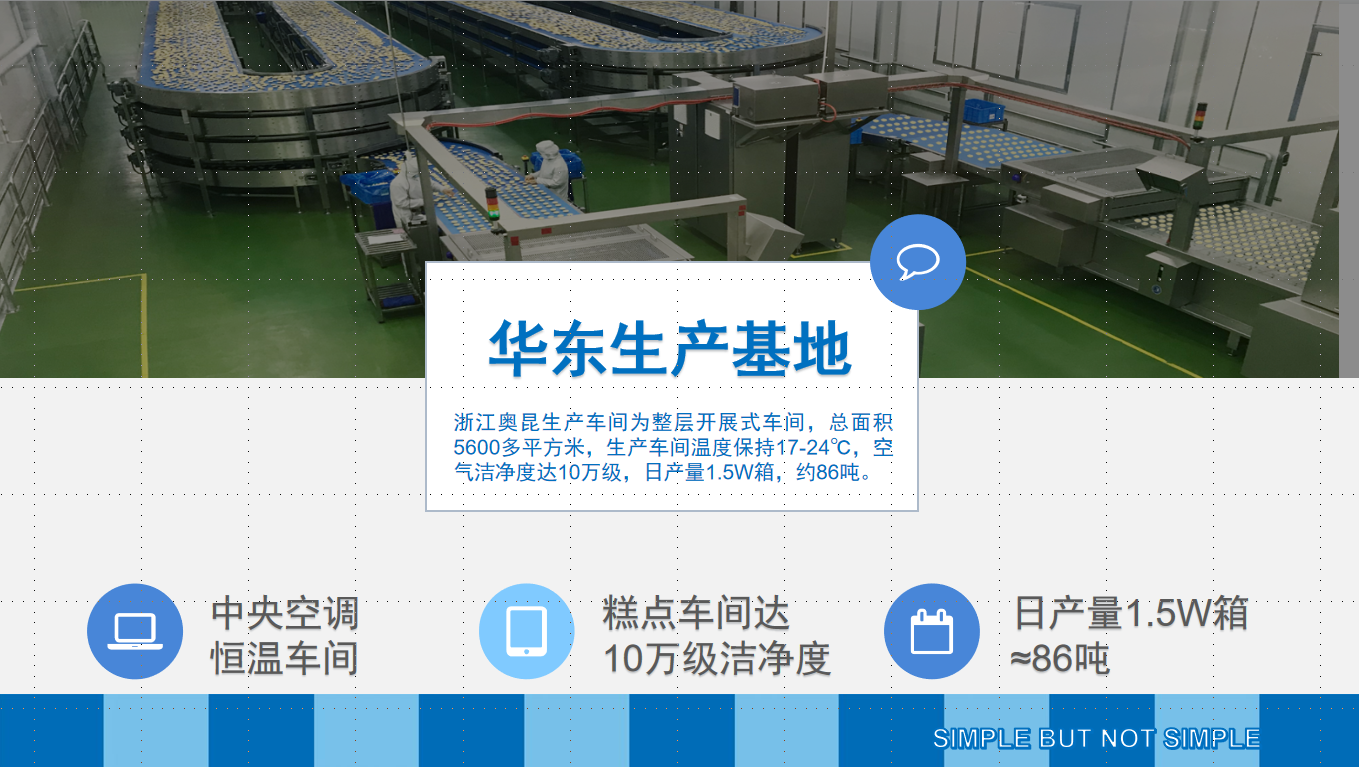 立高食品股份有限公司提供烘焙产品及烘焙原辅料 - FoodTalks食品供需平台