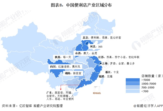 中国便利店产业区域分布