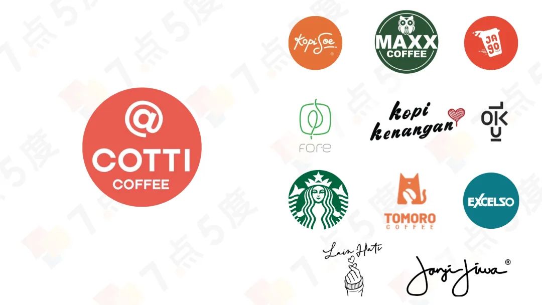 库迪咖啡的印尼首店开业,或在东南亚“刚”瑞幸-FoodTalks