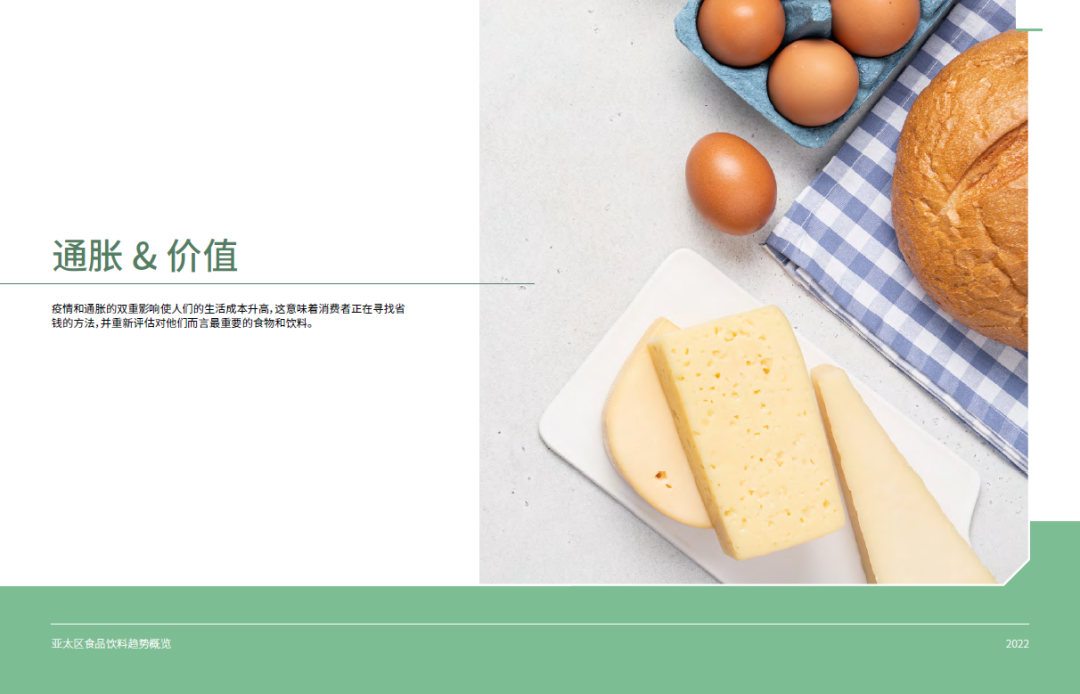 2022亚太区食品饮料趋势概览