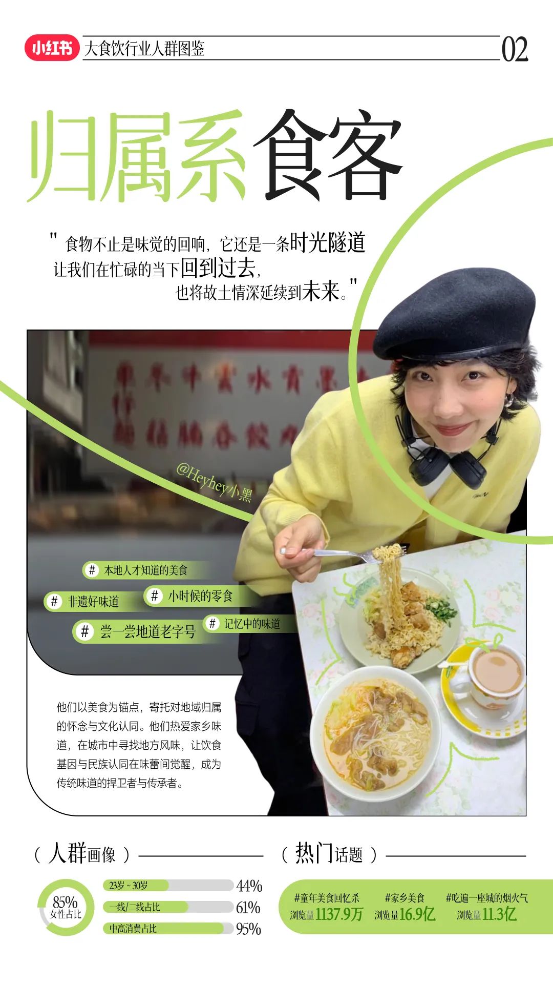 食饮新品上市“首战即决战”!在3.5亿月活的小红书怎么赢得胜局?-FoodTalks全球食品资讯
