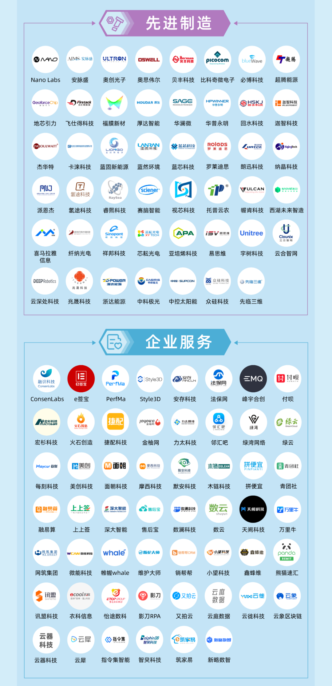 杭州发布2022独角兽&准独角兽企业榜单,认养一头牛、王饱饱上榜-FoodTalks全球食品资讯