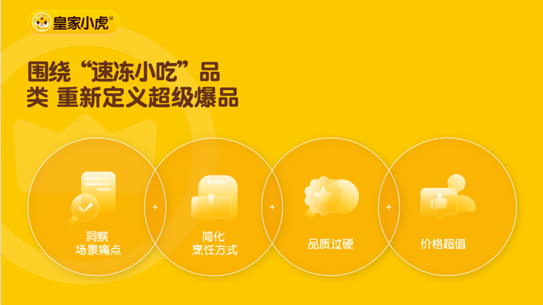 皇家小虎黄飞勇：优秀的公司赢得利润，伟大的公司赢得人心 Foodtalks全球食品资讯 