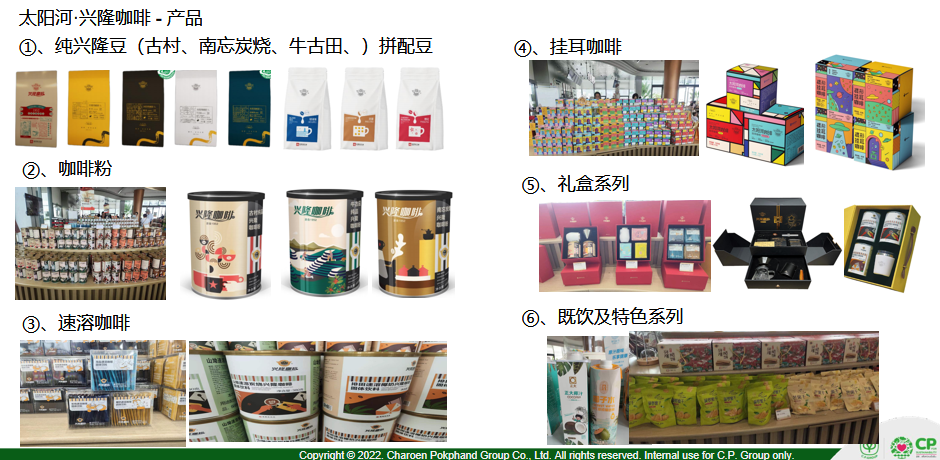 正大(海南)兴隆咖啡提供咖啡生豆、烘培咖啡豆、咖啡粉、速溶咖啡、挂耳咖啡、冻干粉咖啡粉、各种礼盒系列及定制业务 - FoodTalks食品供需平台