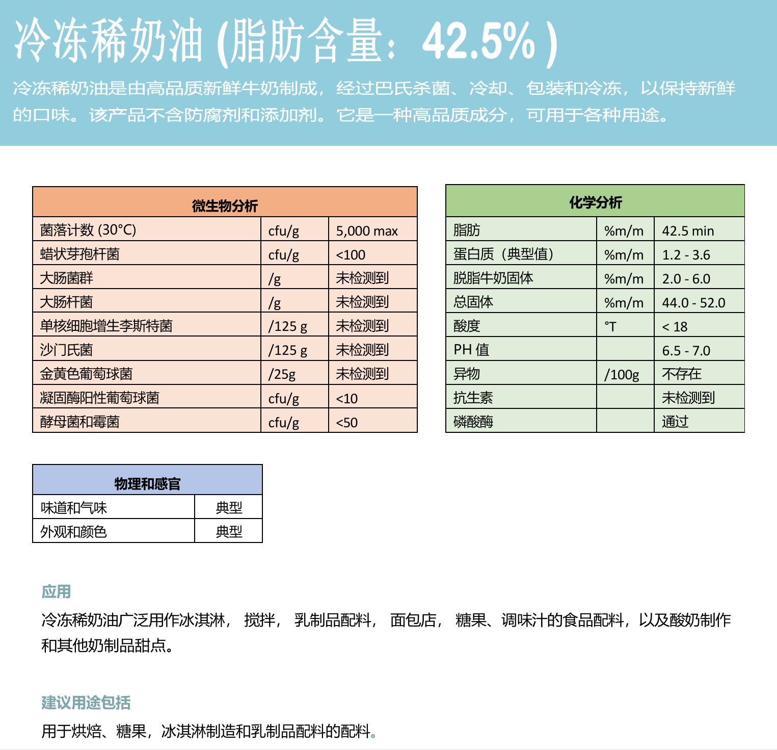 冷冻稀奶油(脂肪超过42.5%) 新西兰进口