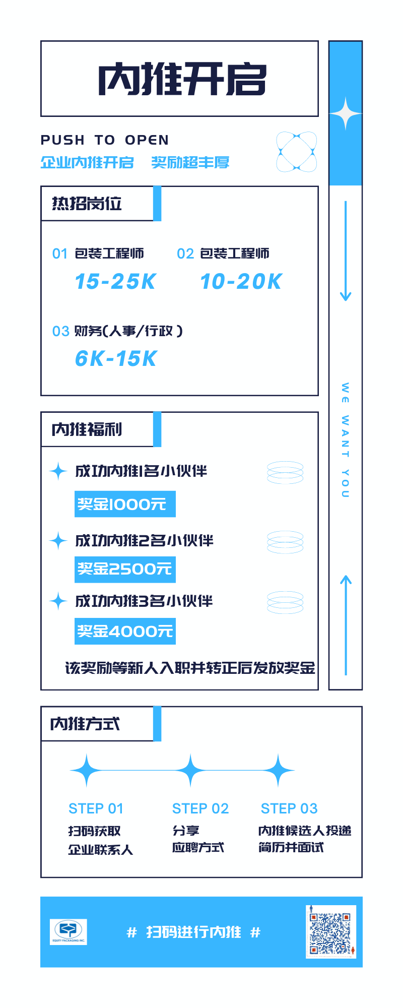 令人心动的Offer！Equity Packaging最新在招包装职位，内推赢奖金