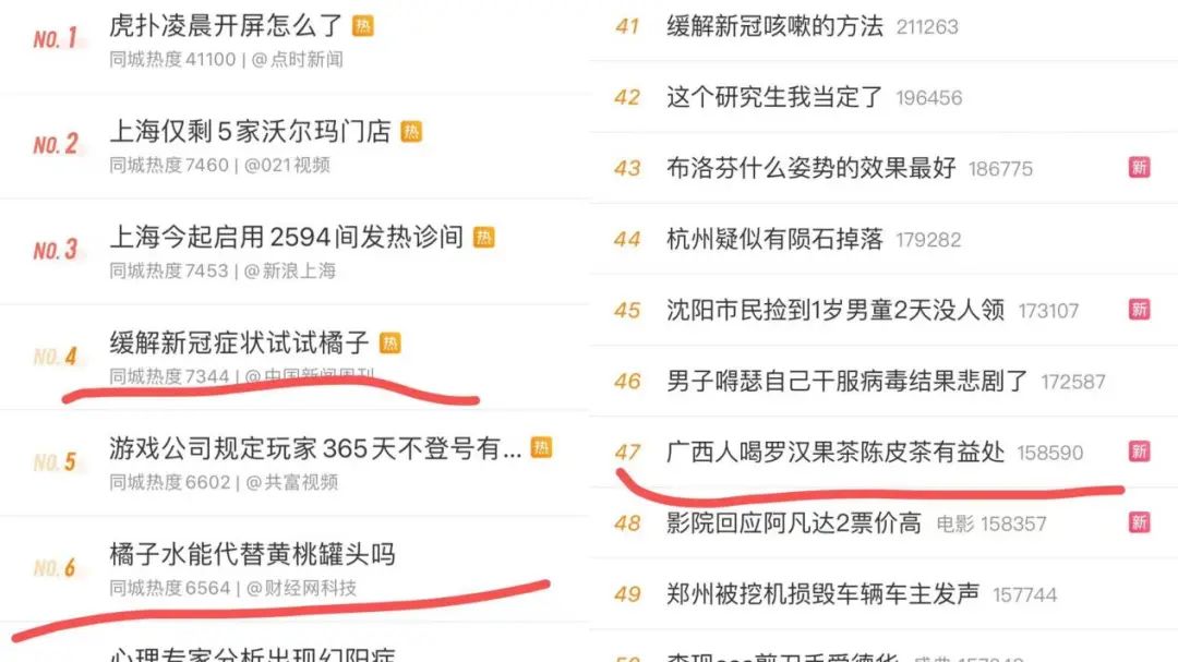 微博“新冠特饮”话题频上热搜榜