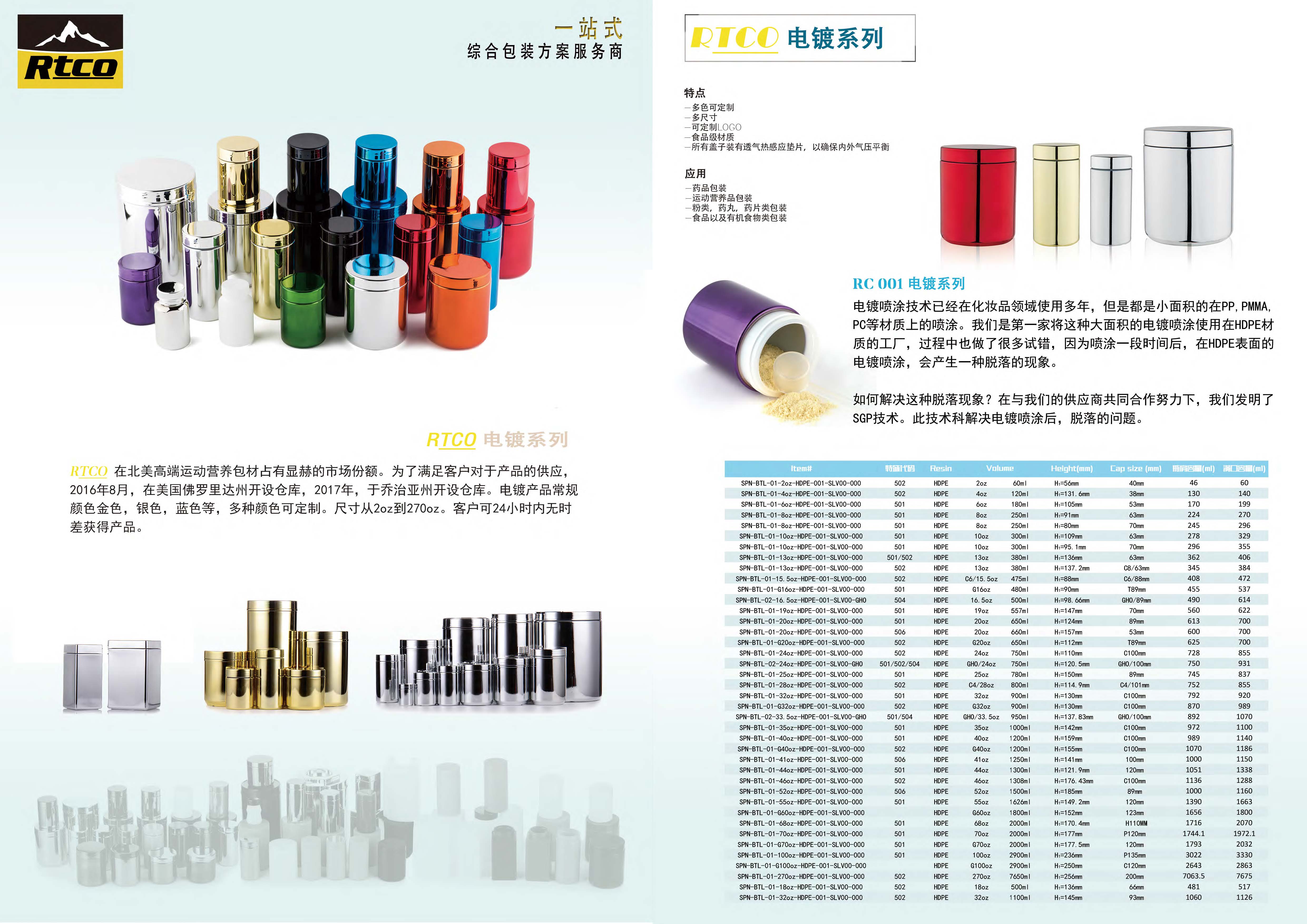 泉金公司提供包装 FoodTalks食品供需平台