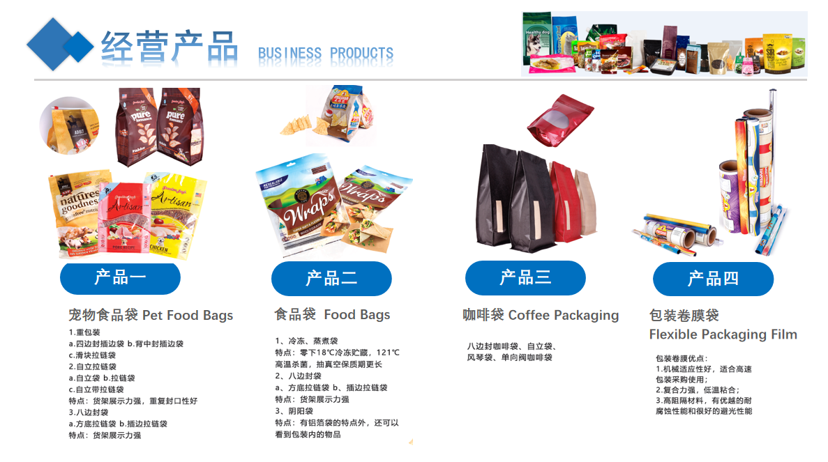 上海翔伟印刷包装提供复合包装袋 - FoodTalks食品供需平台