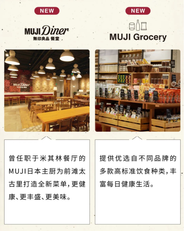 MUJI無印良品前滩太古里店介绍